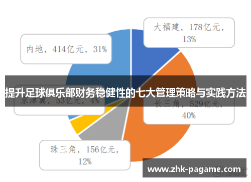 提升足球俱乐部财务稳健性的七大管理策略与实践方法 提升足球俱乐部财务稳健性的七大管理策略与实践方法