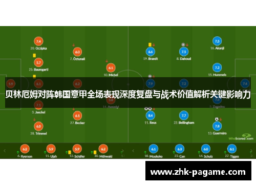 贝林厄姆对阵韩国意甲全场表现深度复盘与战术价值解析关键影响力