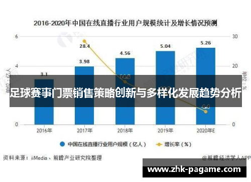 足球赛事门票销售策略创新与多样化发展趋势分析